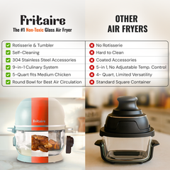 Self-Cleaning Air Fryer™ & Non-Toxic Air Fryer™ - Mauve Rose
